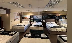 Bed Shop Franchise Insurance: Chain Store & Brand Protection
